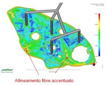 Reemplazo de metal en el soporte de la puerta de Alfa Romeo Giulietta